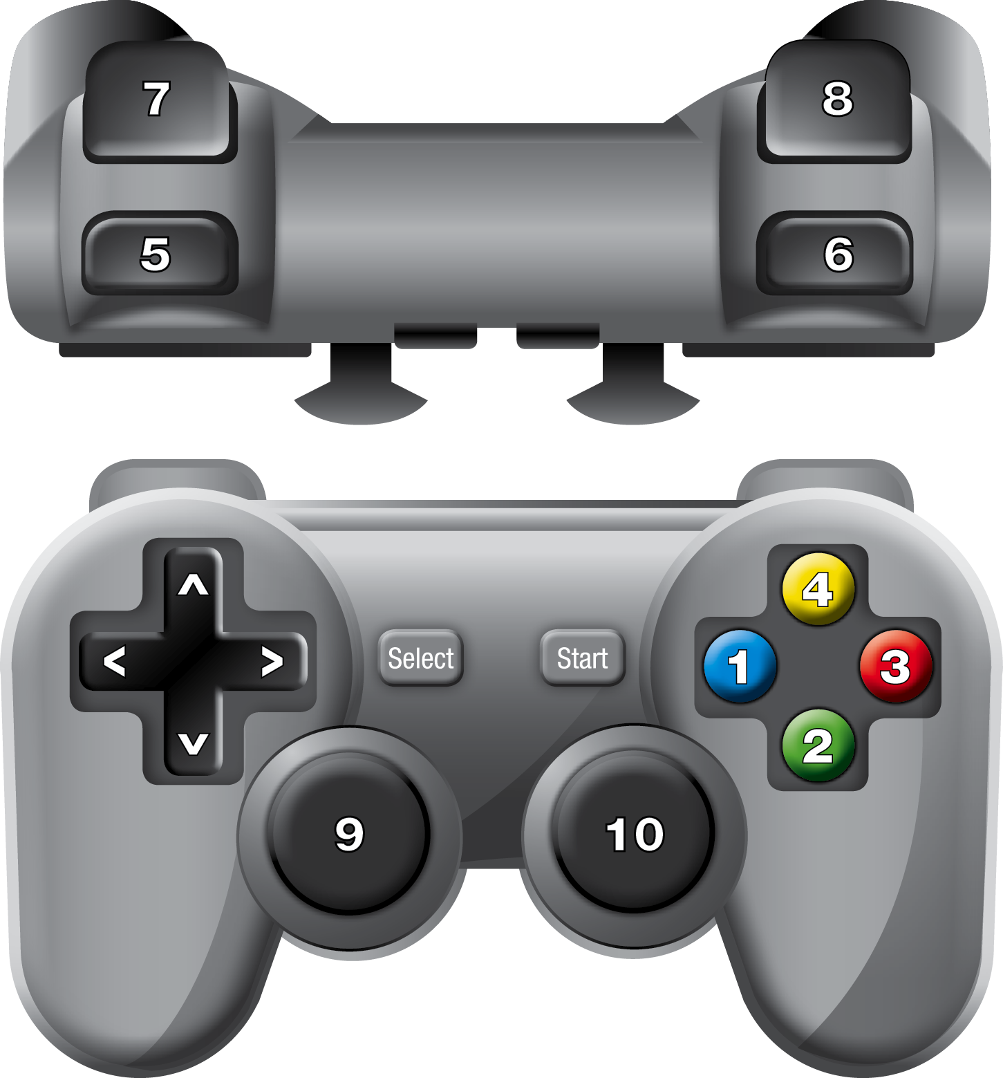 Diagramma di controllo del gamepad