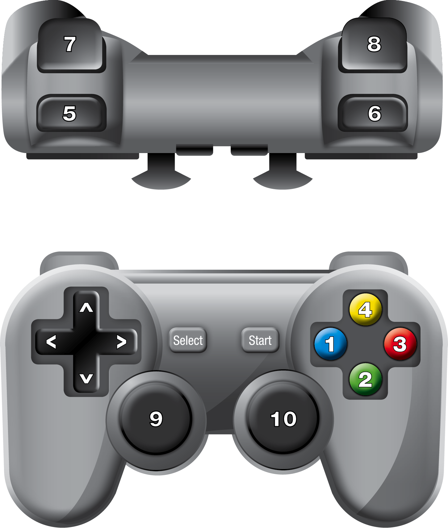 Gamepad control diagram